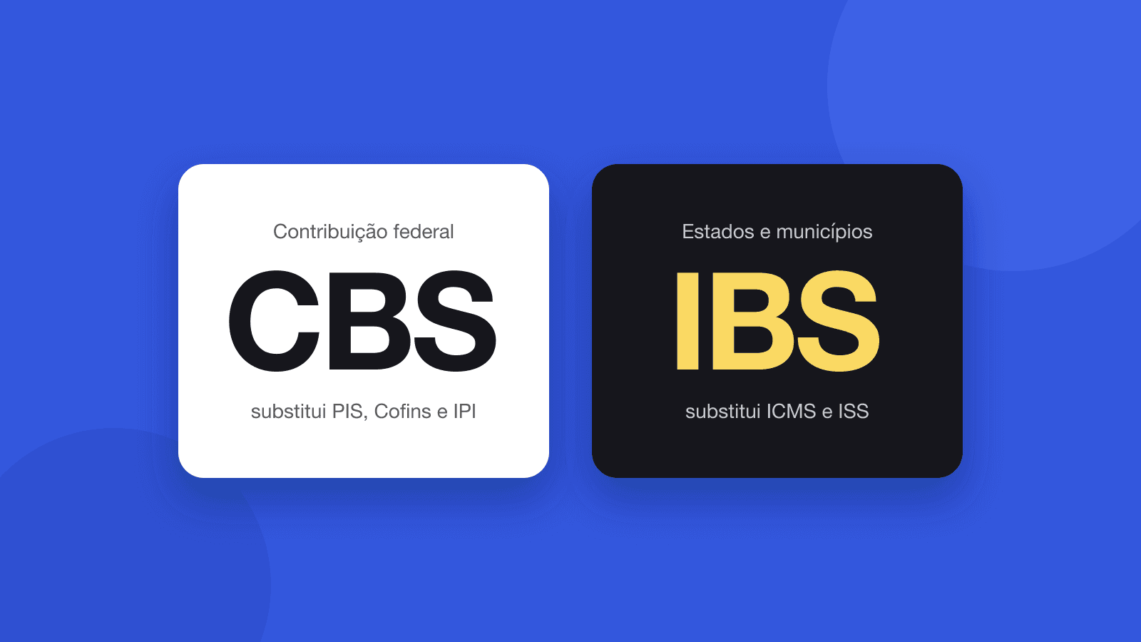 Cartões com as siglas CBS, contribuição federal que substitui PIS, Cofins e IPI, e IBS, de estados e municípios, que substitui ICMS e ISS